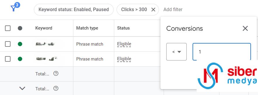 6 Adımda Google Ads Bilgilerini SEO’da Nasıl Kullanırız? » MedyaSiber Mayıs 2025 6 Adımda Google Ads Bilgilerini SEO’da Nasıl Kullanırız?