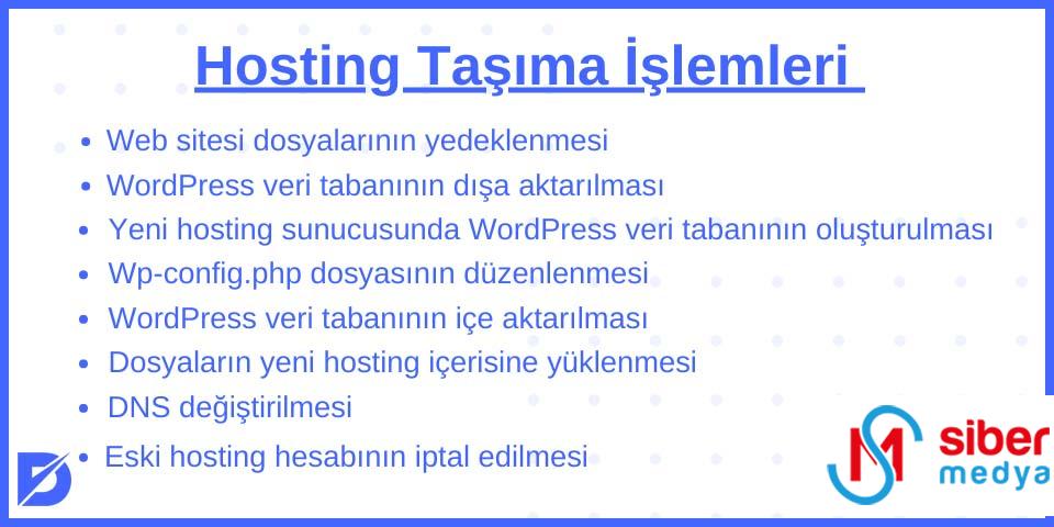 Hosting Taşıma Nedir, Nasıl Yapılır? » MedyaSiber Mayıs 2025 Hosting Taşıma İşlemleri