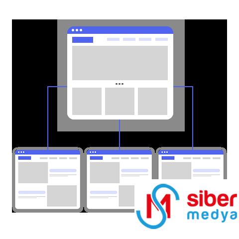 Teknik SEO Rehberi » MedyaSiber Nisan 2025 Düz ve Organize Bir Site Yapısı Kullanma