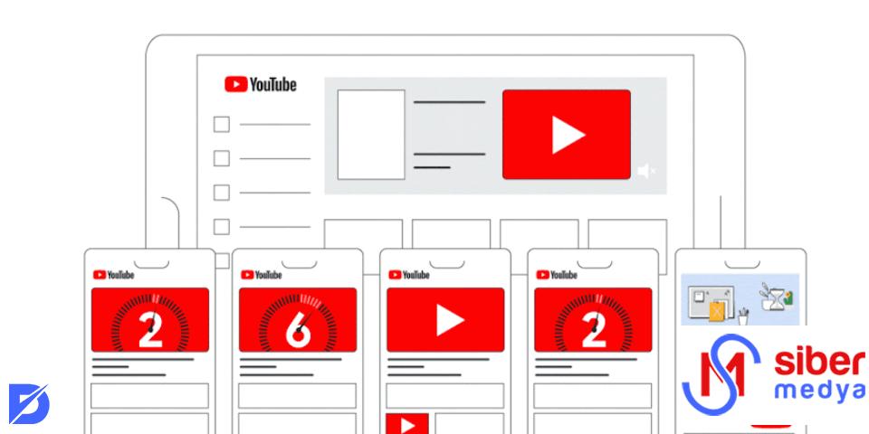 YouTube İzlenme Fiyatları » MedyaSiber Mayıs 2025 youtube reklam türleri