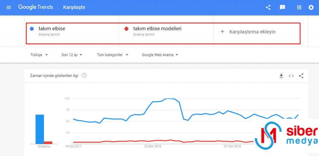 Trends-Takim-Elbise