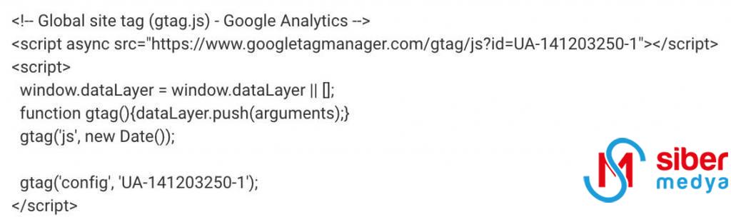 Google Analytics Nedir? Kapsamlı Başlangıç Rehberi » MedyaSiber Mayıs 2025 google analytics izleme kimliği