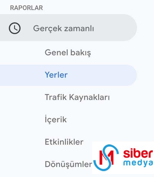Google Analytics Nedir? Kapsamlı Başlangıç Rehberi » MedyaSiber Mayıs 2025 gerçek zamanlı rapor