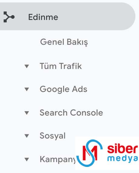 Google Analytics Nedir? Kapsamlı Başlangıç Rehberi » MedyaSiber Mayıs 2025 edinme raporu