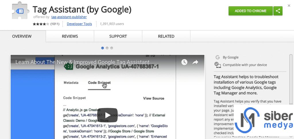 İdeasoft: Dijital Pazarlamaya Giriş Rehberi » MedyaSiber Mayıs 2025 google etiket yöneticisi