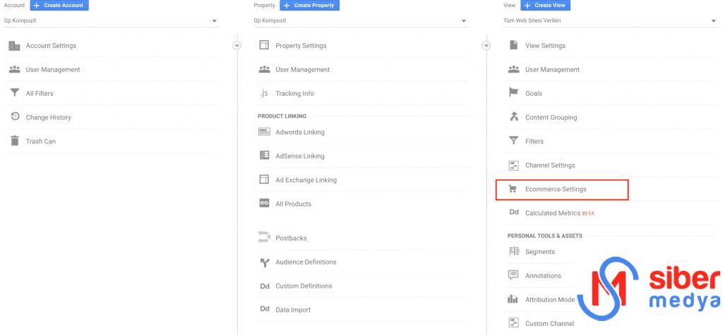 İdeasoft: Dijital Pazarlamaya Giriş Rehberi » MedyaSiber Mayıs 2025 google analytics e-ticaret izleme