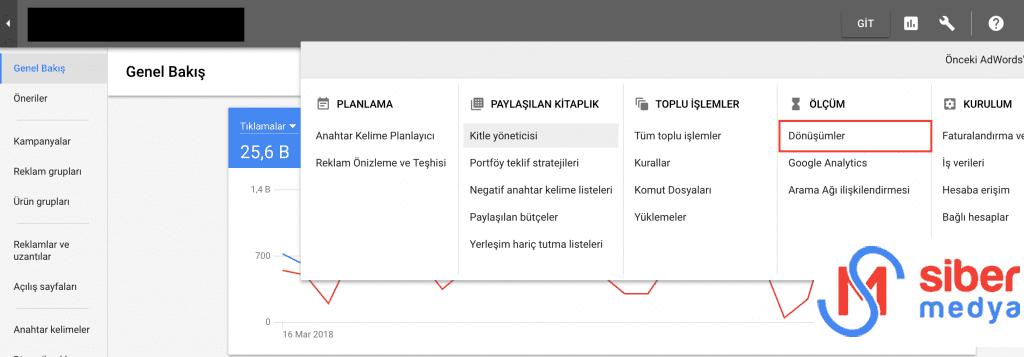 İdeasoft: Dijital Pazarlamaya Giriş Rehberi » MedyaSiber Mayıs 2025 google ads dönüşüm takibi