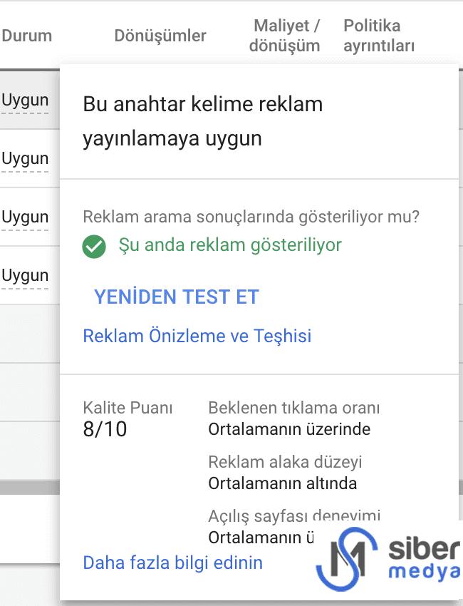 Kalite Puanı Nedir? Nasıl Artırılır? » MedyaSiber Mayıs 2025 Google Ads kalite puanı